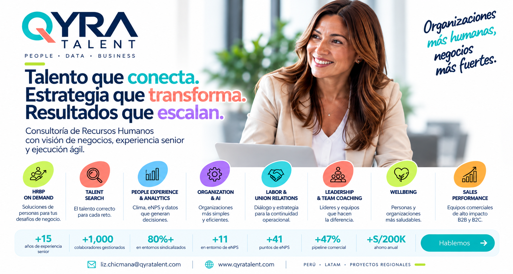 QYRA Talent — Talento que conecta. Estrategia que transforma. Resultados que escalan.